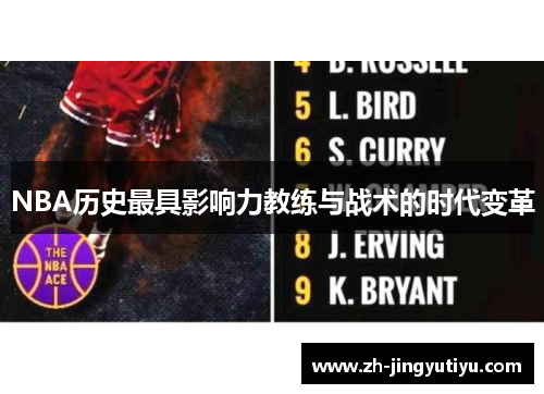 NBA历史最具影响力教练与战术的时代变革