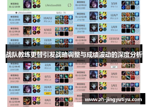 战队教练更替引发战略调整与成绩波动的深度分析